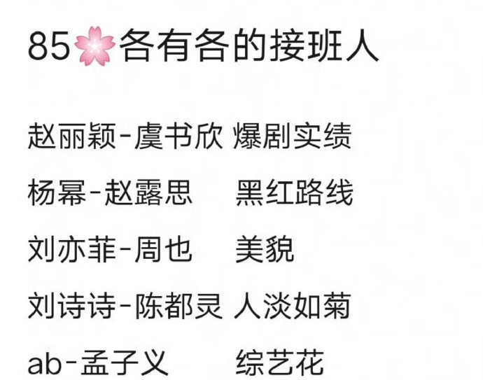 85花和95花的接班人：赵丽颖—虞书欣杨幂—赵露思刘亦菲—周也刘诗诗—陈都灵an