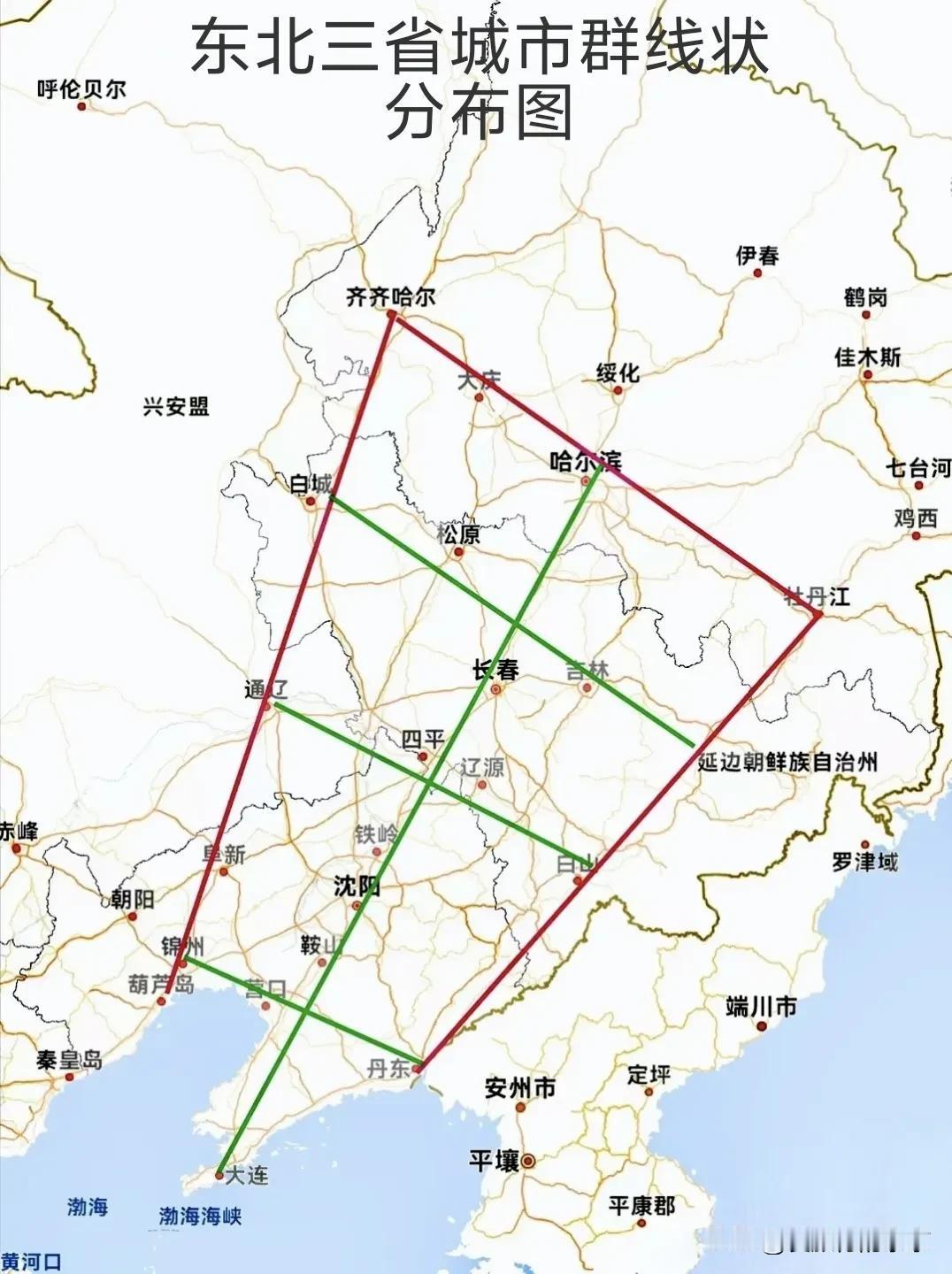 东北城市群的线状分布都是基于铁路，中轴是基于铁路形成的，左右两条红线