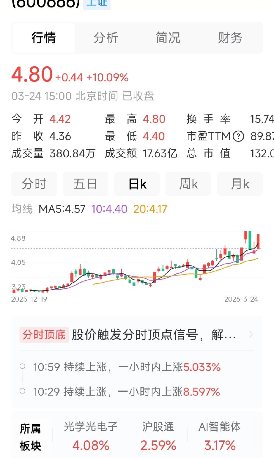 奥瑞德（600666）核心亮点1. 战略转型：双主业格局成型从传统蓝宝石