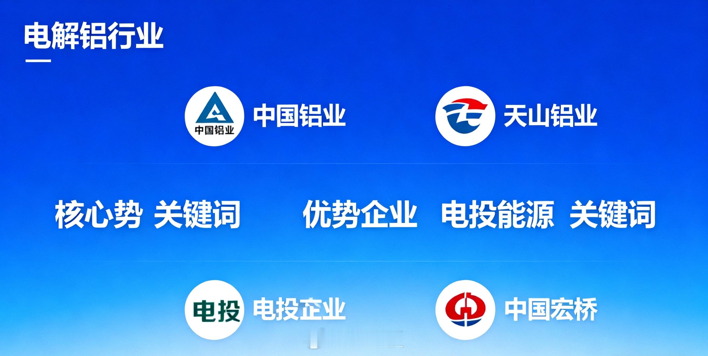 电解铝未来盈利可以翻倍吗？翻倍不翻倍，不知道，但知道几只股票。中国铝业：行业龙