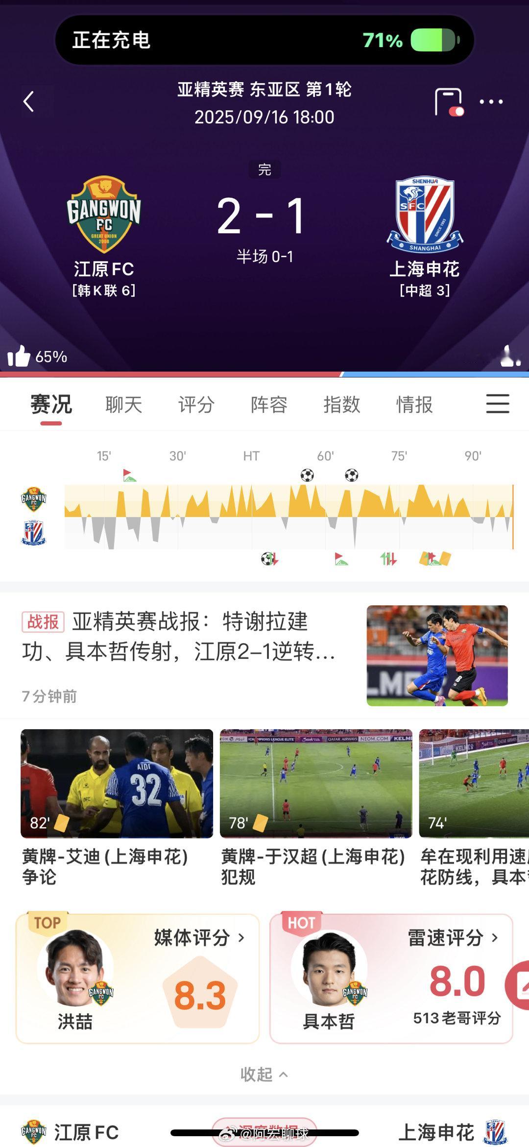 上演了一个负胜啊上海申花​​​