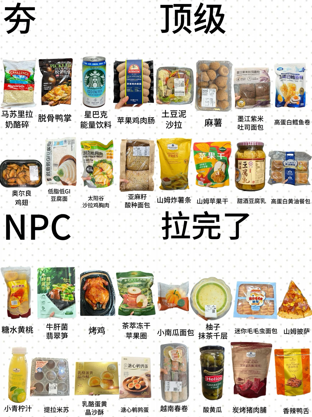 🔥山姆会员不白开！自律期沉浸式采购清单！！