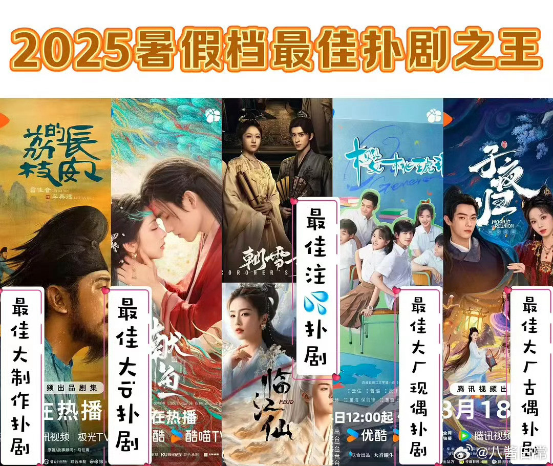 2025暑期档扑剧之王一览​​​
