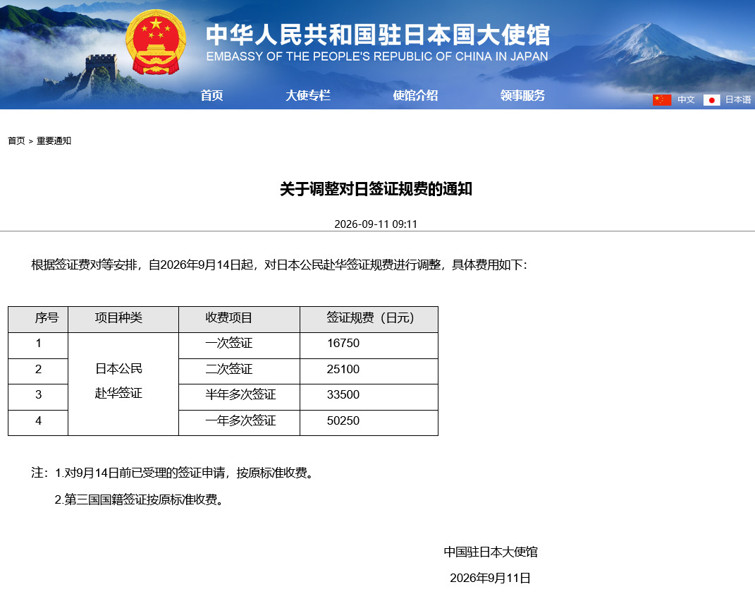 【中国驻日使馆#大幅上调日本公民赴华签证规费#】中国驻日本大使馆9月11日发布通