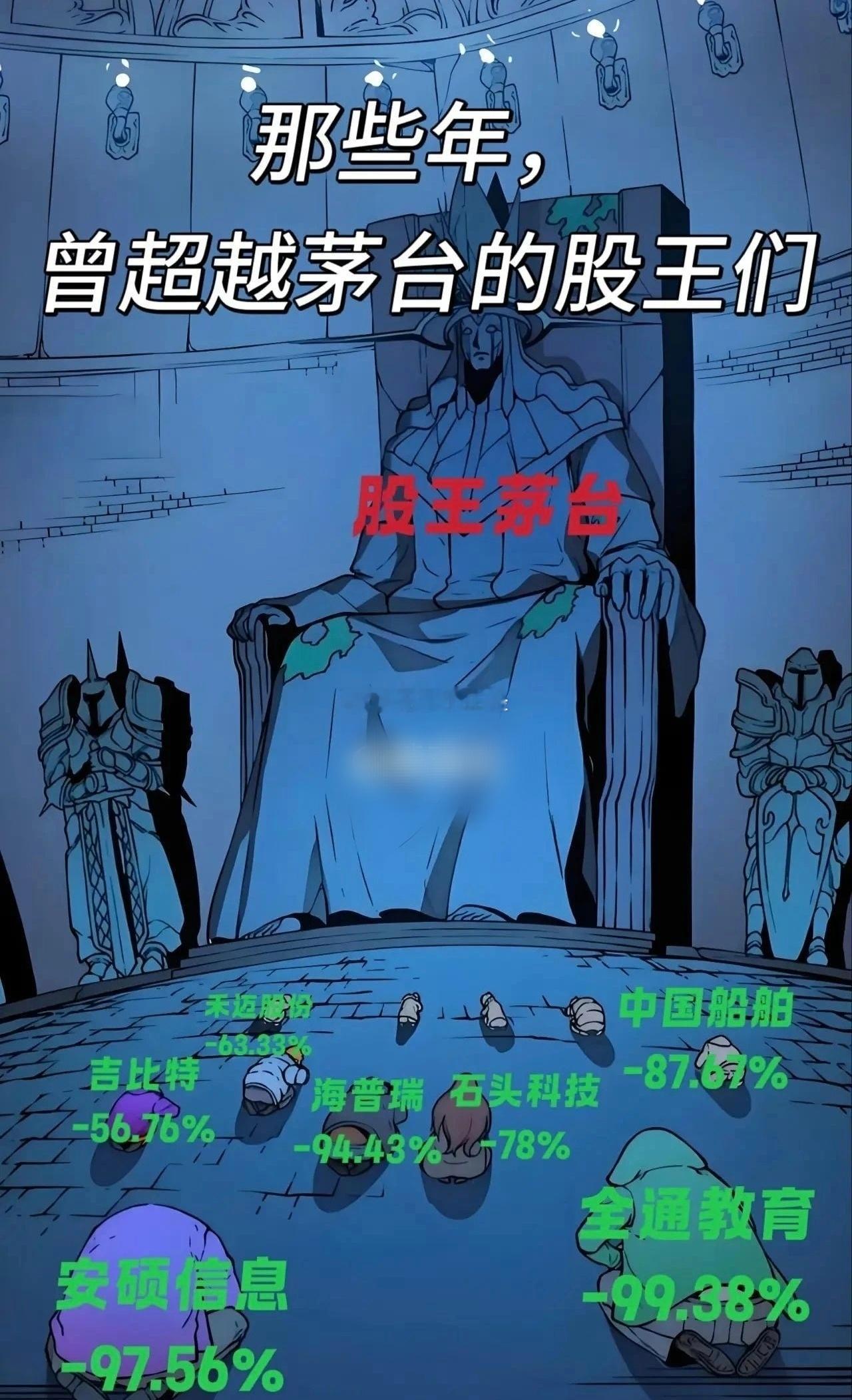 这次会不一样吗？​​​