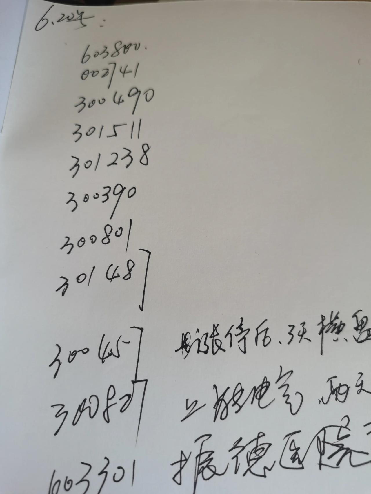 根据自己的经验，筛选了下列股票，仅供参考。