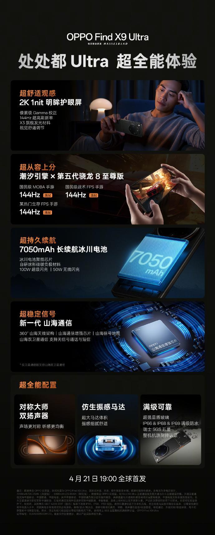 OPPOFindX9Ultra其它配置能给的也都给了，2K1nit明