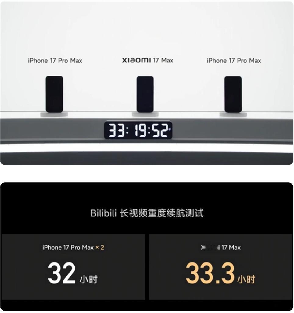 快科技消息，小米17Max即将于5月21日19:00震撼登场！这款大屏旗舰堪称