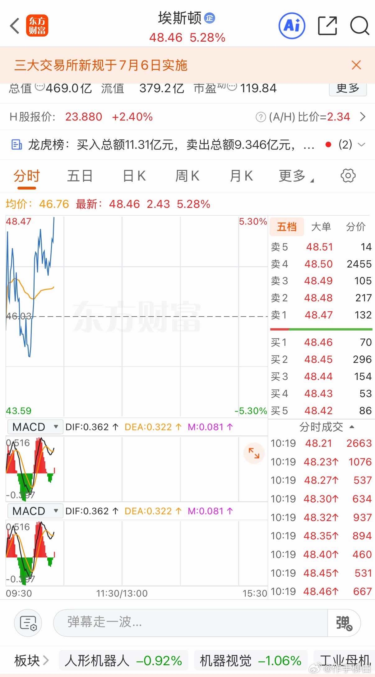 有水下关注的吗
