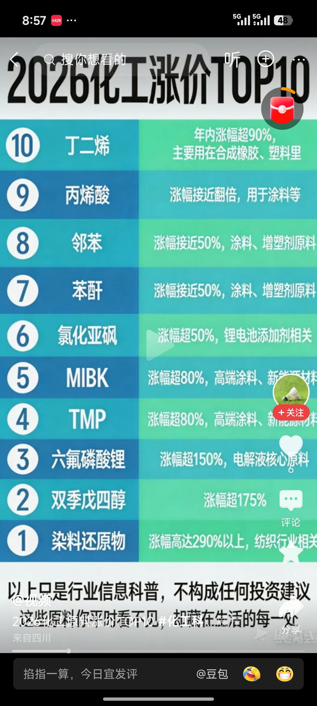 化工涨价·核心冲锋10股（每类1只，最猛弹性）1.丁二烯——齐翔腾达