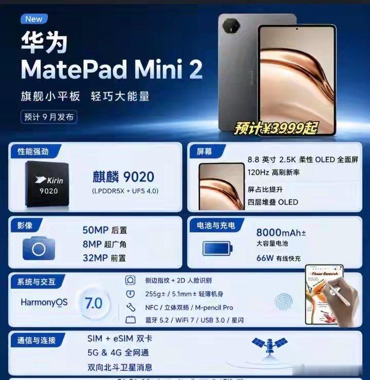 华为MatePadmini2完整参数曝光:麒麟9020+5G全网通+8.8英寸小屏。​