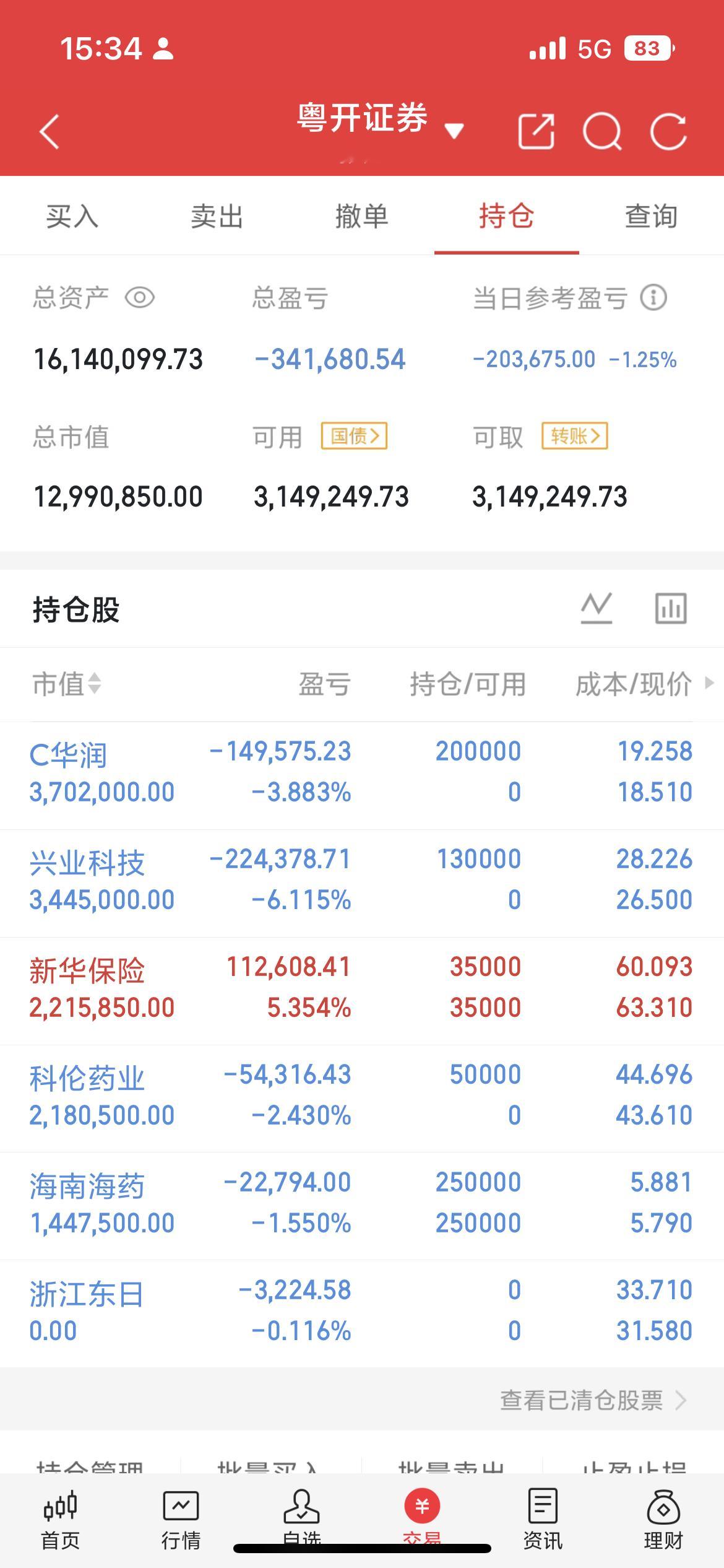 7月7日个股资金净流入TOP321.华天科技：37.69亿，+9.98%2.