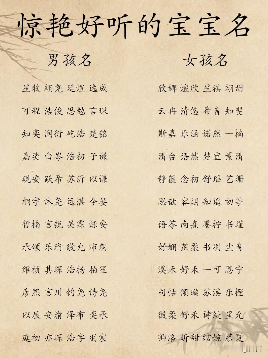惊艳好听的男女宝宝名字男孩名字·卓尔不凡****古风儒雅型**