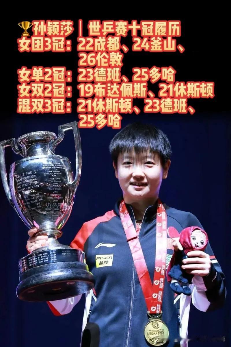 孙颖莎的世乒赛十冠履历简直太牛了！2026年世乒赛女团决赛，中国队与日本队打得那
