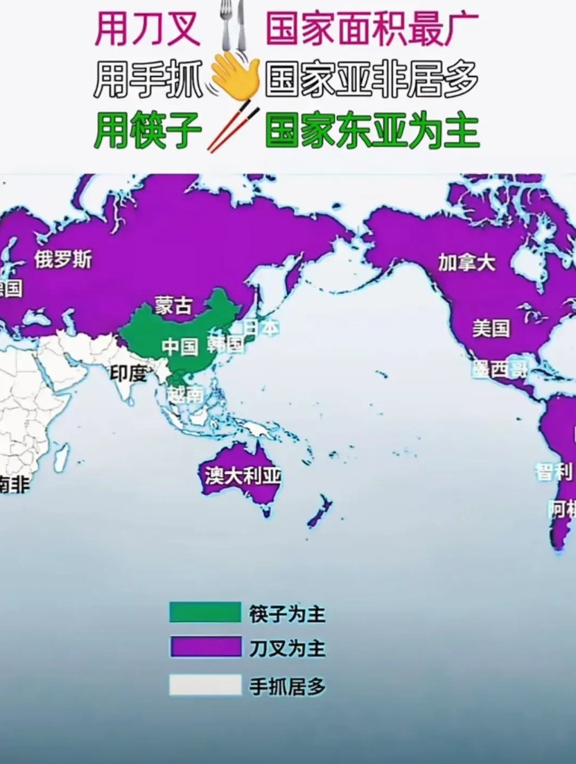 宁愿用手抓，也不用筷子？现在发现，世界上用筷子吃饭的国家不多呀，基本上就咱们东亚