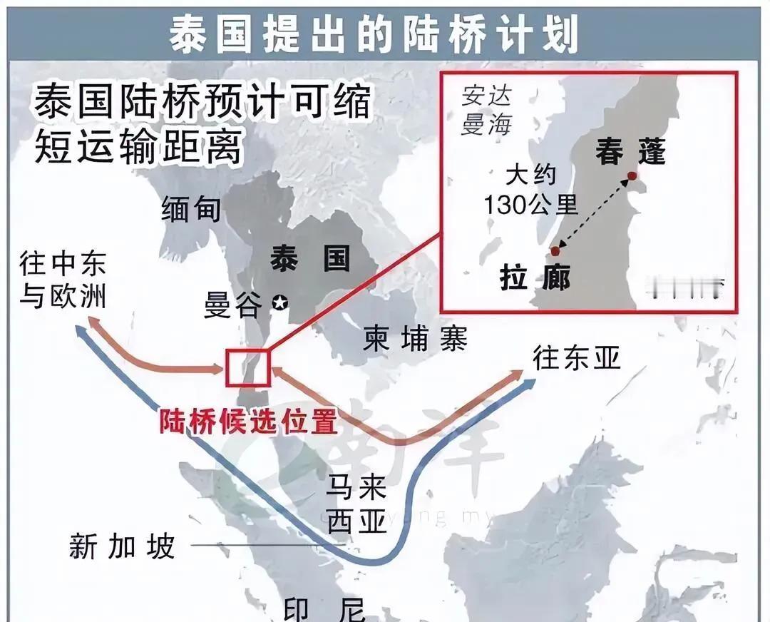新加坡一边跟中国做生意，一边时常表态摇摆，核心底层利益藏在马六甲海峡。中国推