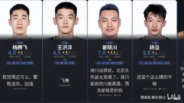 周琦内线压制广东# 两连败之后，广东下一场最需要改的一个点是什么