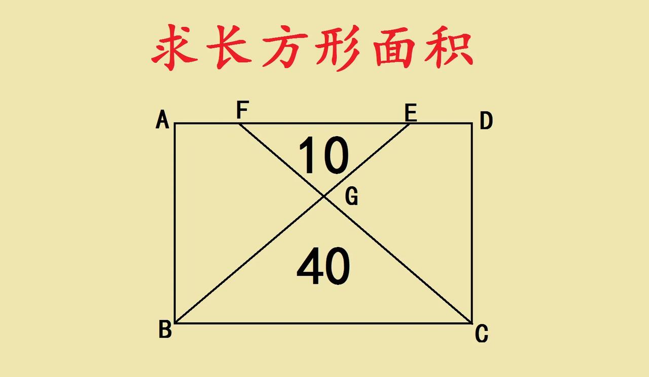 五年级附加题，求长方形面积，图里的线段关系暗藏玄机。长方形ABCD中，F、