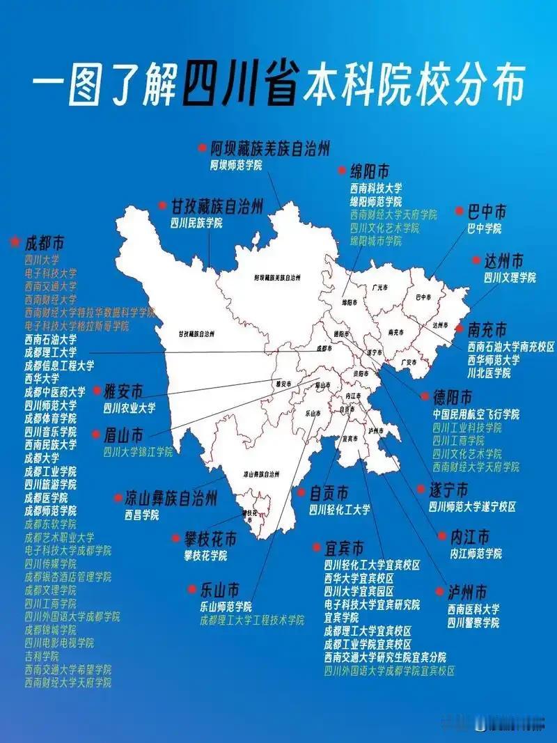 四川高新分布图，成都是绝对王者，除宜宾外其他城市的高校发展挺难的！四川省现在共