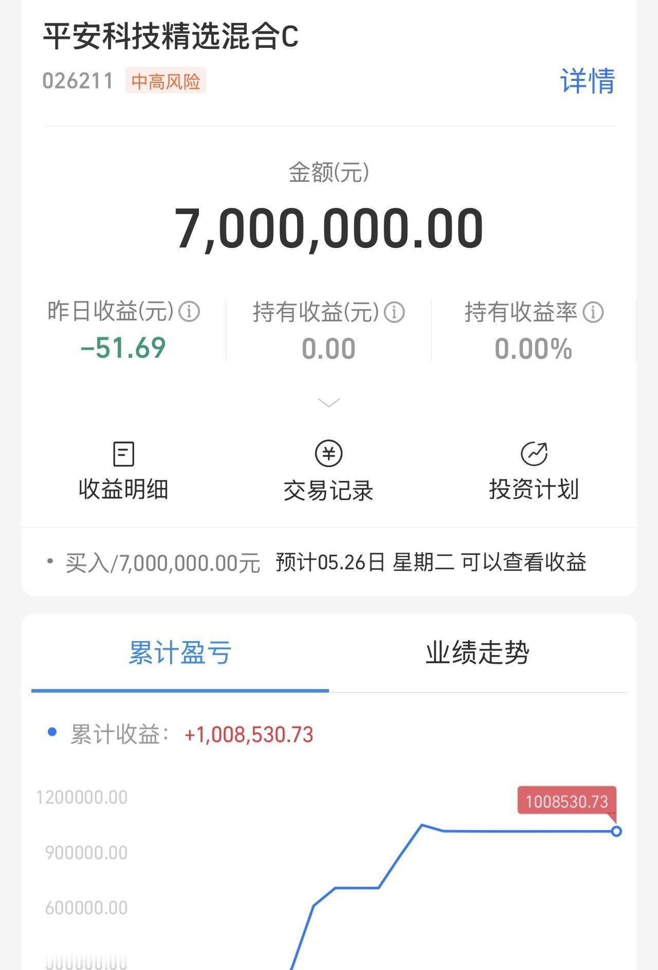 是天才！就证明自己！与世界顶级资本的搏杀！我是真英雄怎会怕！