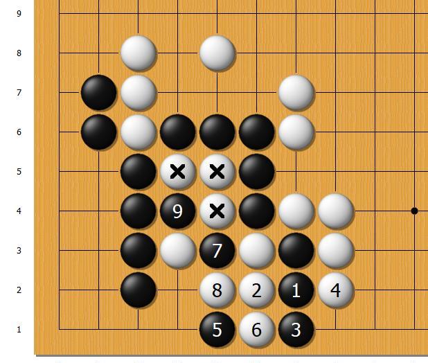 别再盯着棋盘上的棋子不放了。真正的高手，早就学会了“主动送死”。业余3段都会