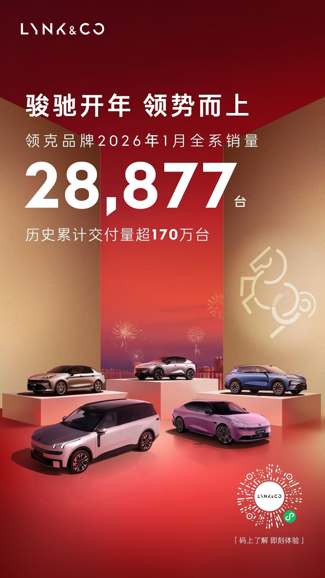 领克和极氪的销量来了。领克28877台极氪23852台领克极氪