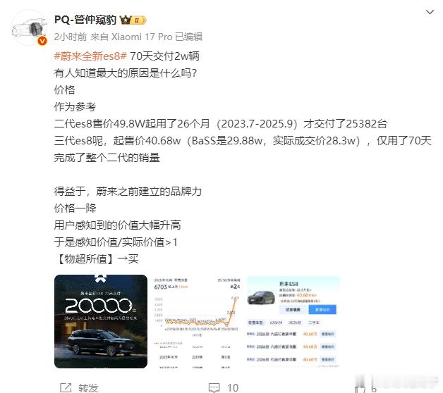 这个表述并不全面，我补充几点：1、其实蔚来创始版的ES8起售价是44.8万元，如