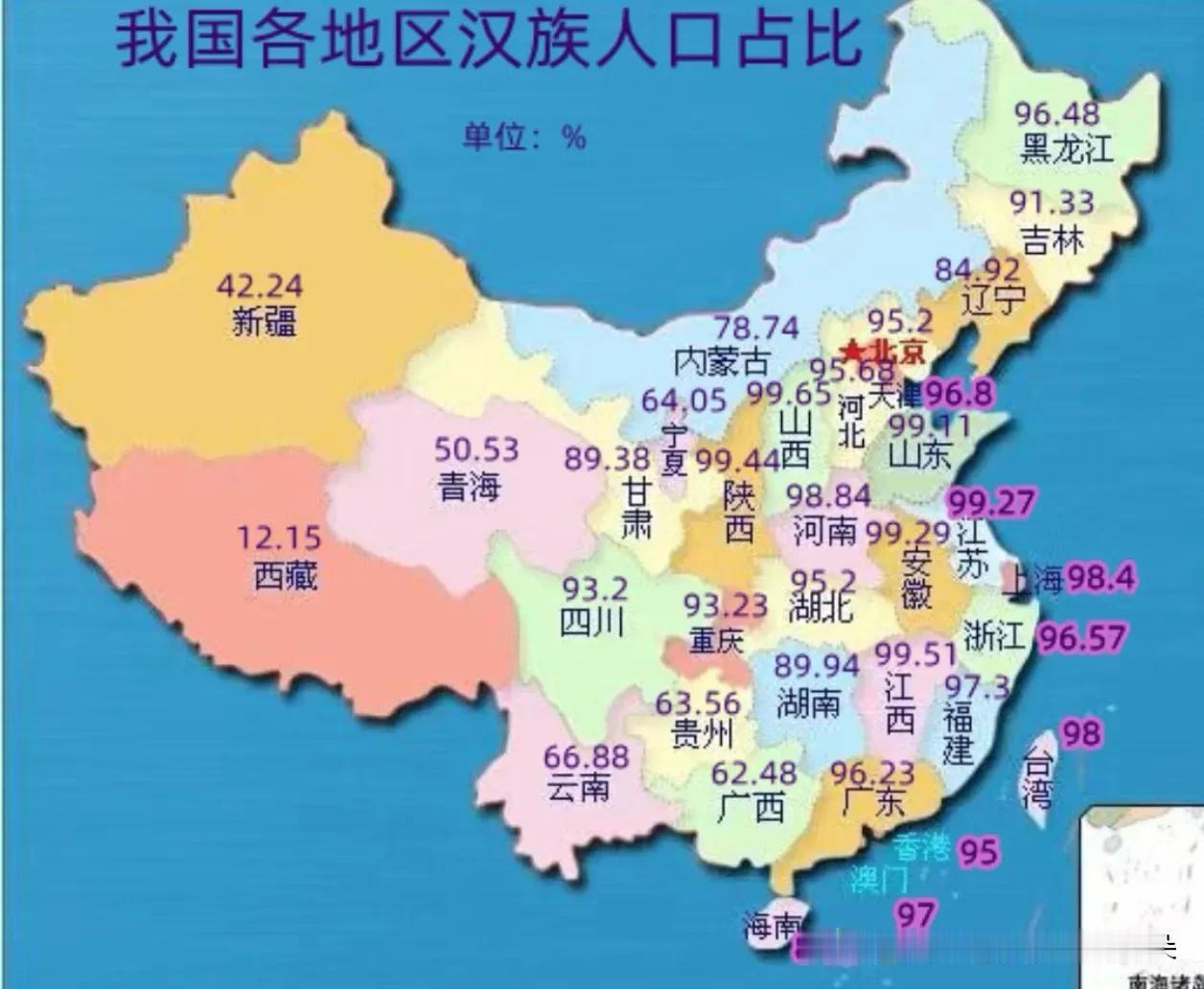 汉族占比最低的两个省区，当地主体民族长什么样？一文说清根据2020年第七次全