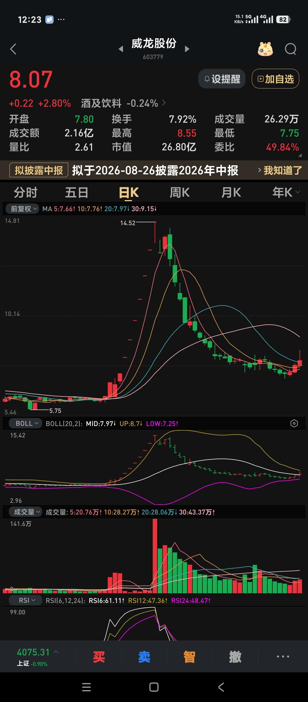 追讨债务成功的淄博财政机会的纸上富贵。翻到了号称有机葡萄酒第一股的威龙股份的走