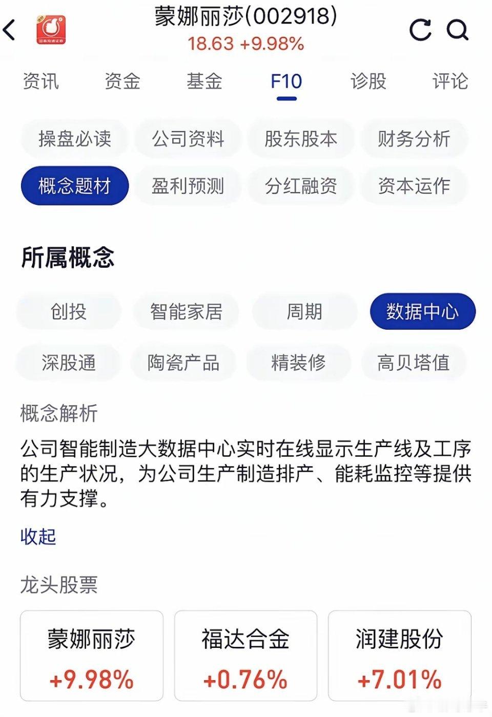 蒙娜丽莎六天六板，瓷砖股也有春天？家里装修过的朋友们，应该都了解“蒙娜丽莎”这个