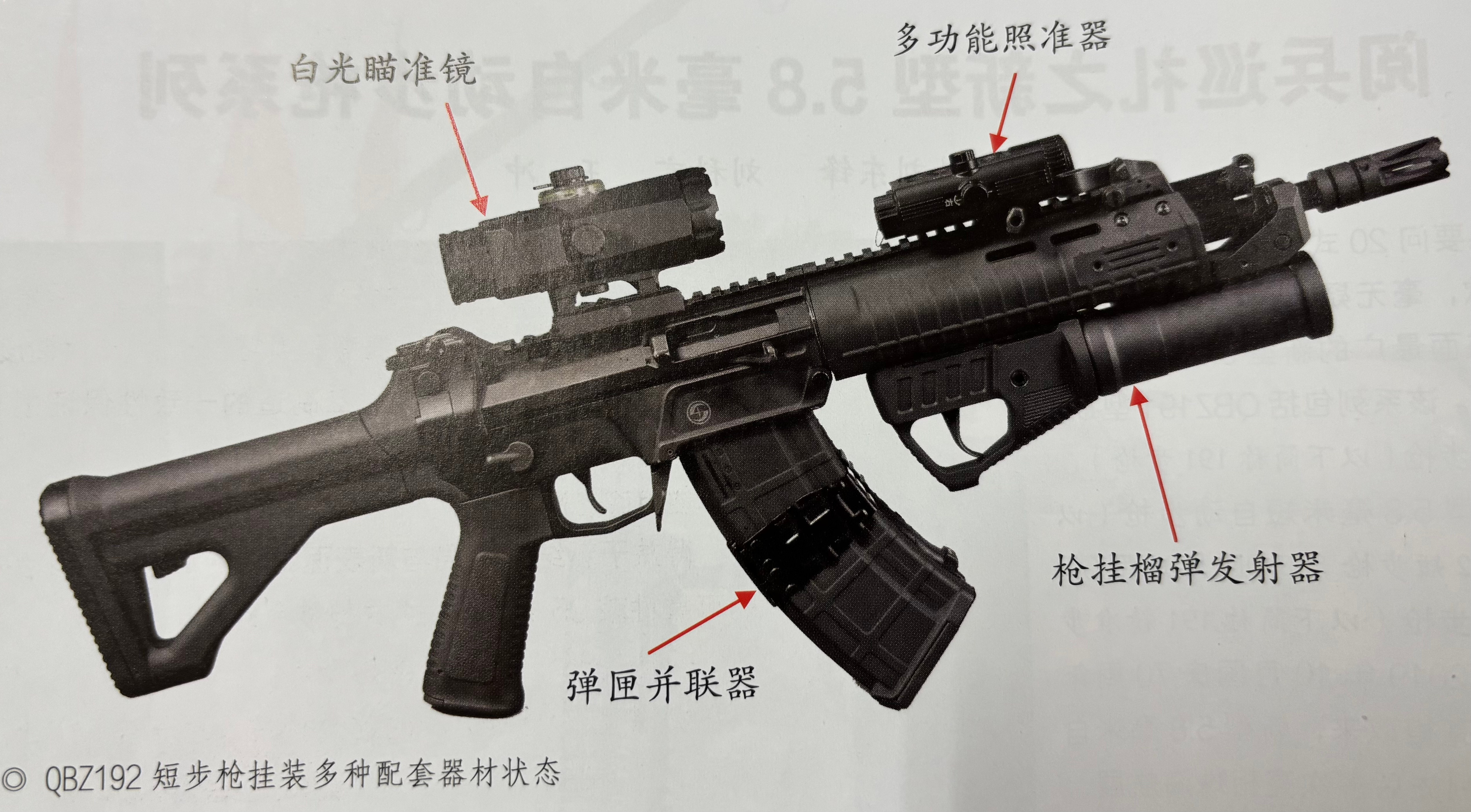 南理工兵器博物馆网站对191枪族的介绍结构创新采用活塞短行程导气、机头回转闭锁、