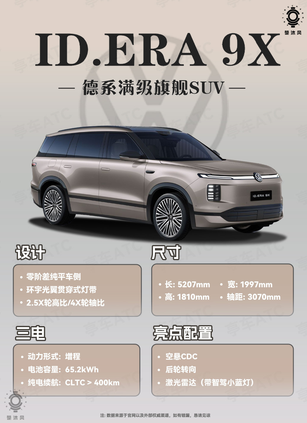 ID.ERA9X，大众集团的新能源旗舰SUV来了！长宽高：5207*1997*
