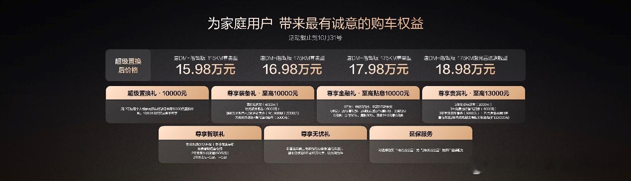 近日，唐DM-i智驾版175KM长续航版上市了，共推出3款车型，售价17.98