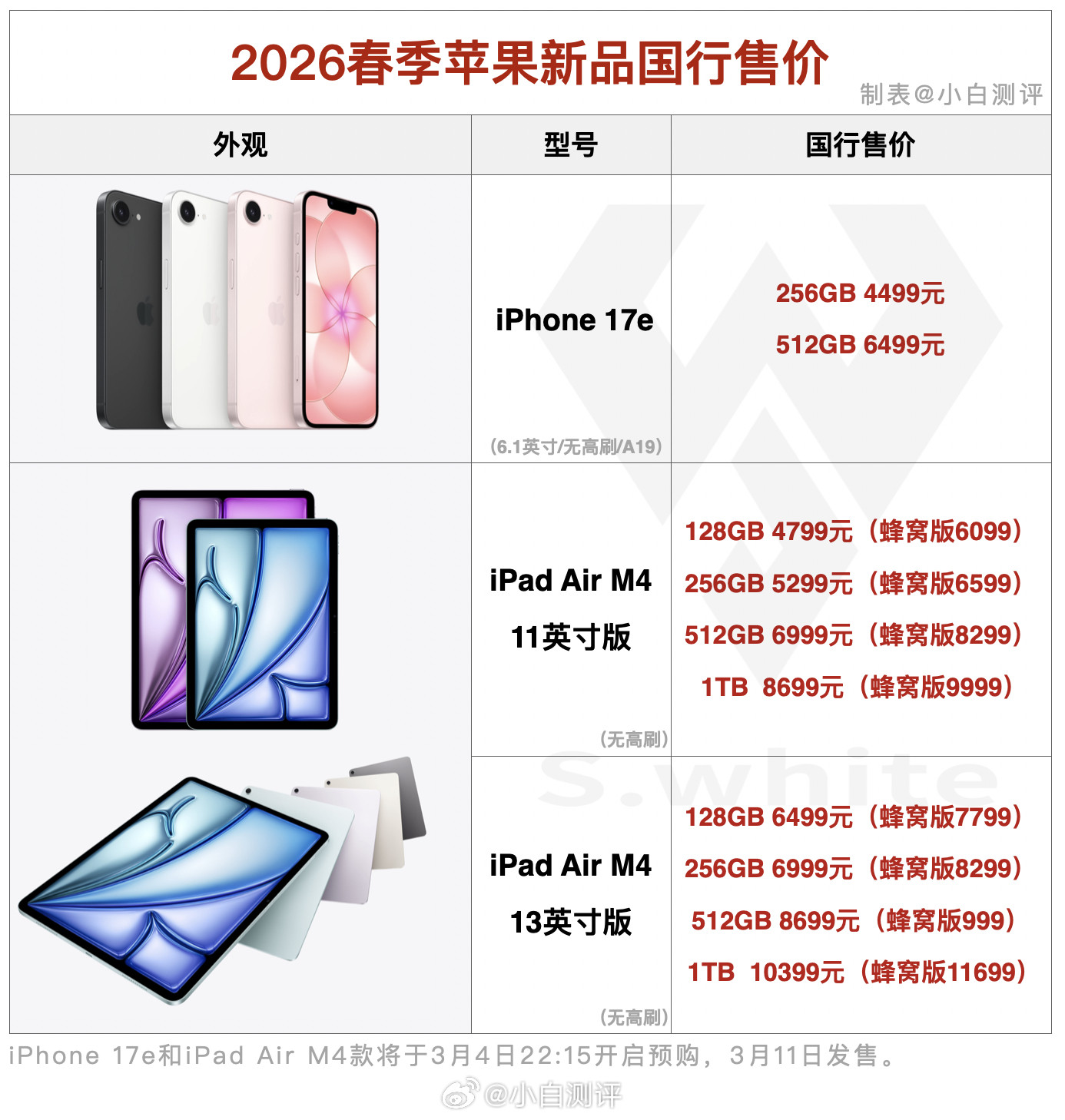 iPhone17e发布iPhone17e价格简单整理下苹果今晚两大新品价格-