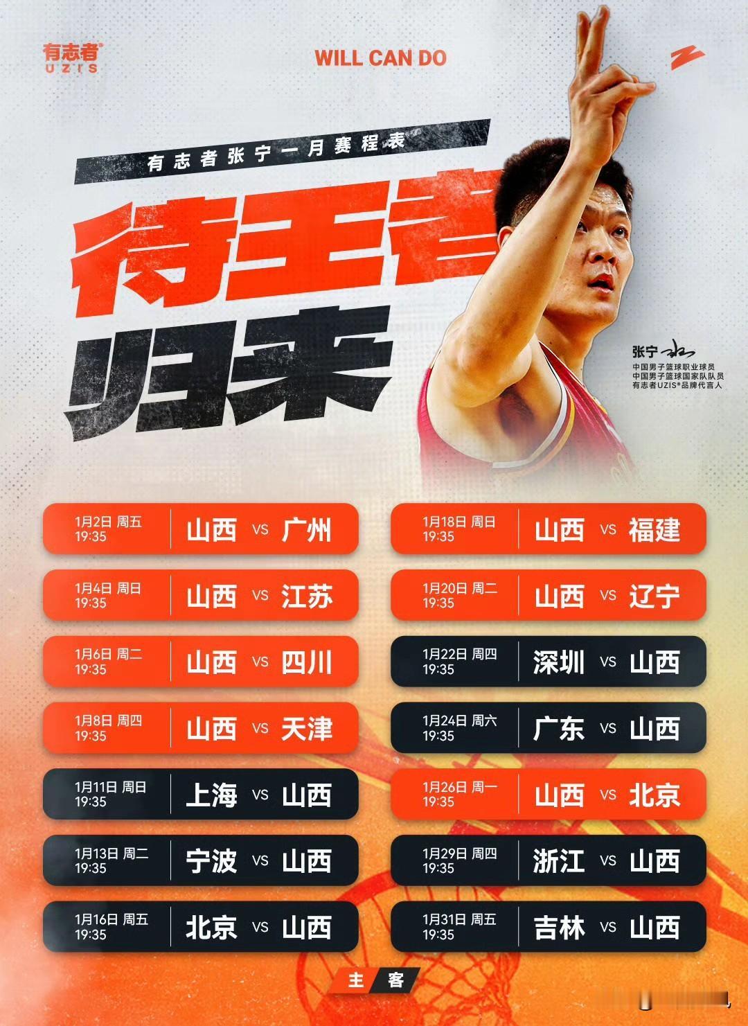 到处都是自己埋下的“地雷”，山西汾酒男篮真尴尬！刚刚与古德温拥别上海，转身来到宁