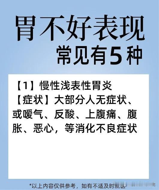 【常见5种胃病分别症状】【1】慢性浅表性胃炎▶️【病因】主要是感