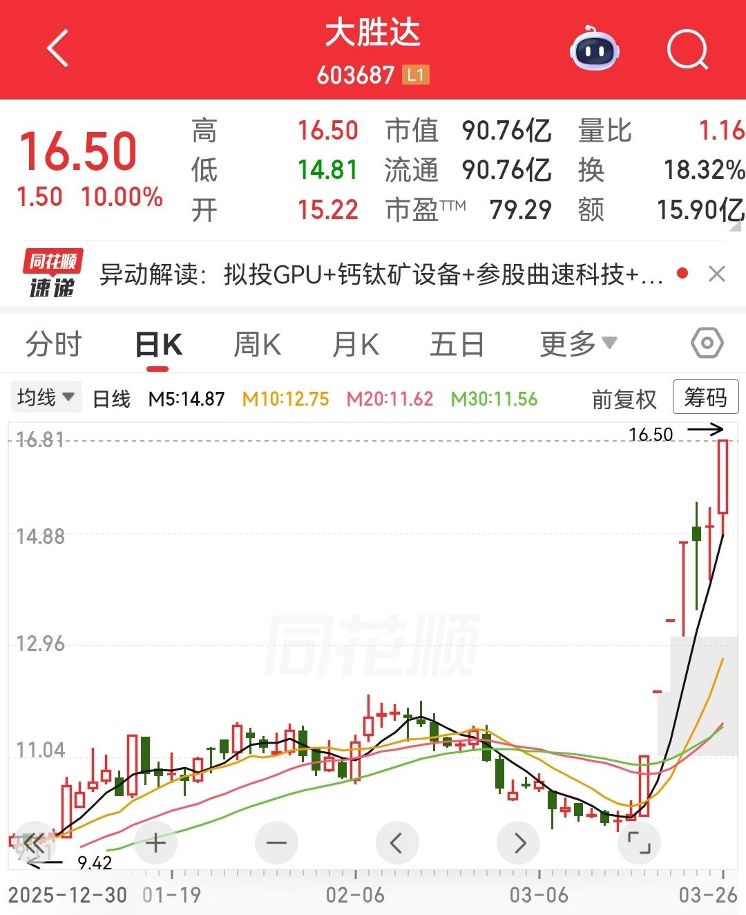 最近市场太卷了，强势股反包都要分歧两个交易日才有机会。