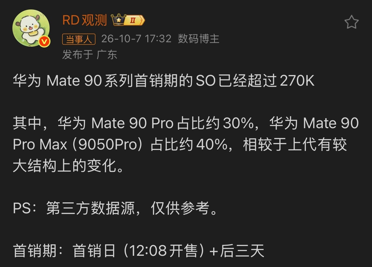 华为Mate90系列销量华为Mate90系列首销期激活销量超过27万，相当于M