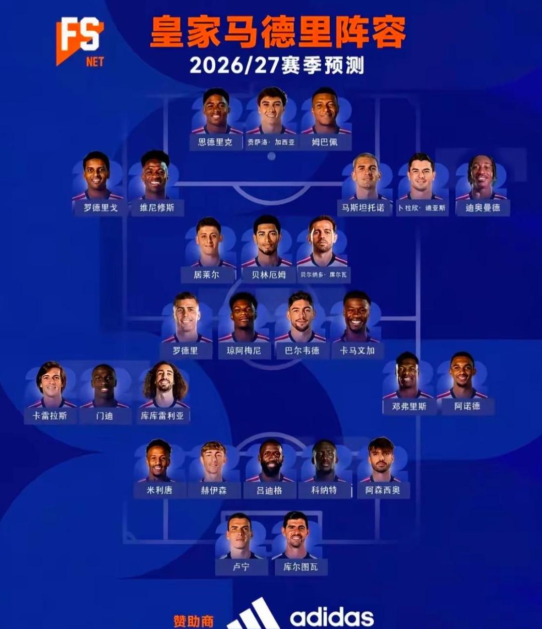 吓哭了，穆帅的“第三代银河战舰”要正式启航了！我已经很久没听到西甲大结局和足坛大