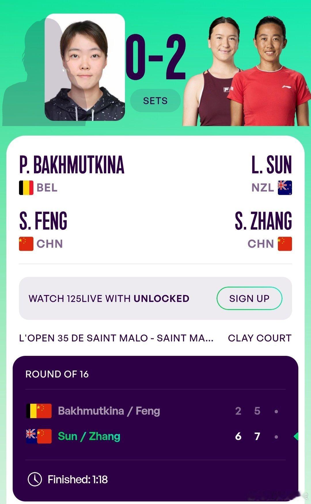 WTA125圣马洛站🇫🇷女双第1轮张帅🇨🇳/孙璐璐🇳🇿6-2/7-5