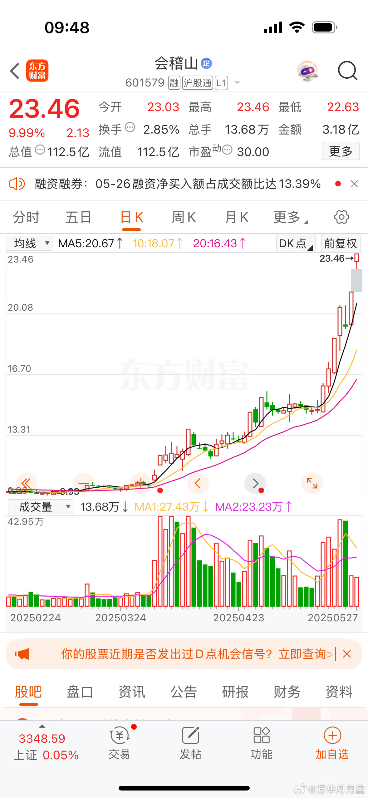 消费者的喝酒习惯从股市看真的发生改变了。大家看白酒的几个股票，贵州茅台、五粮液、