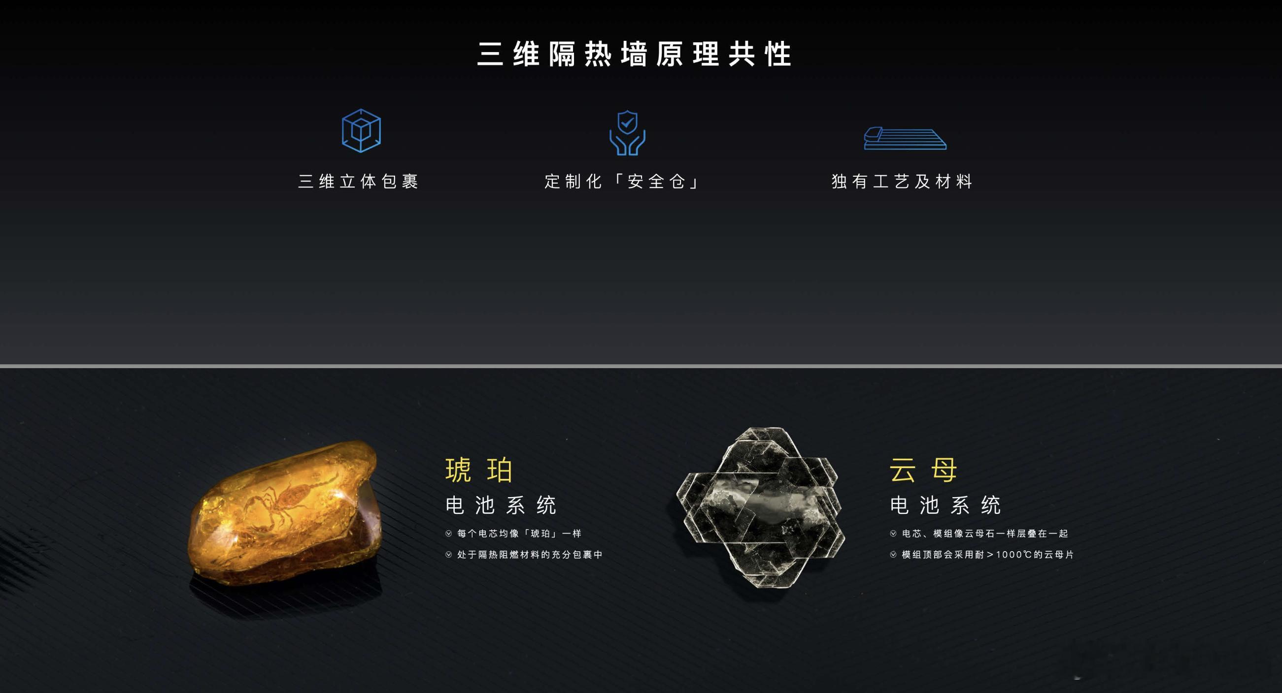 要不是看到岚图的琥珀电池通过了新国标，我才知道岚图现在已经不讲云母了。我的印象里