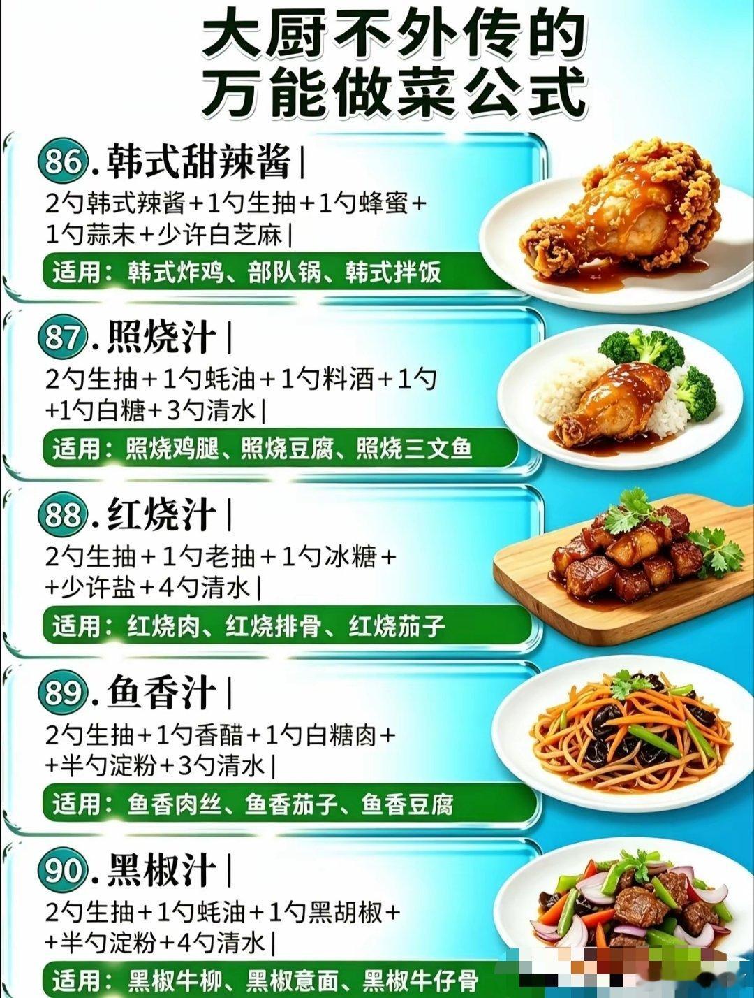 大厨不外传的美食配方！快来学习一下吧