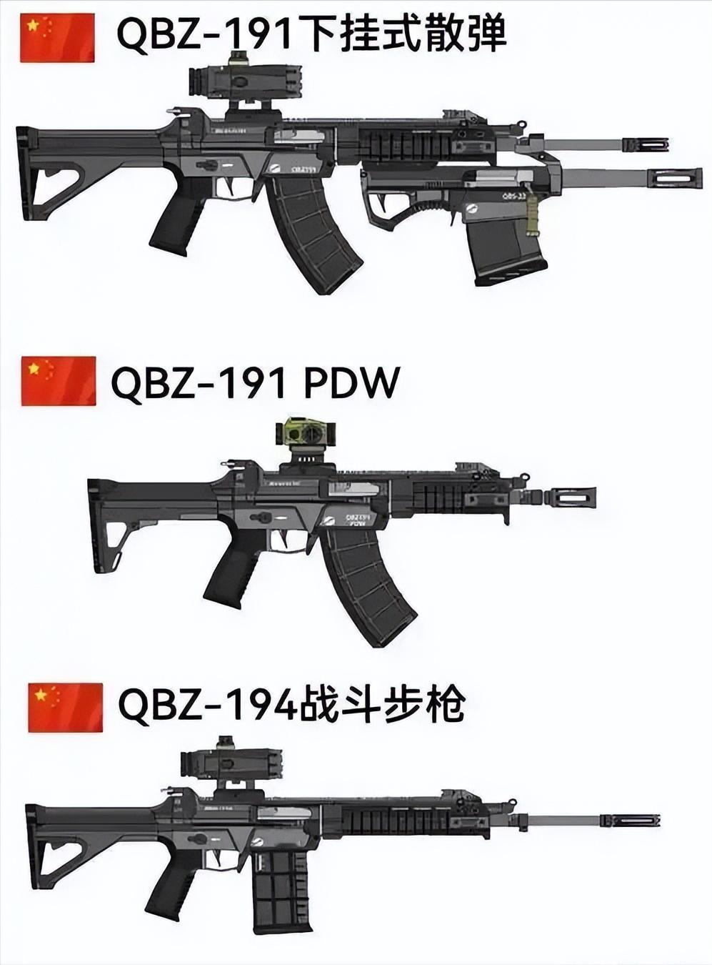 中美两个大国，几乎在同一个节骨眼上，同时把士兵手里的枪换了。中国掏出的是QBZ1