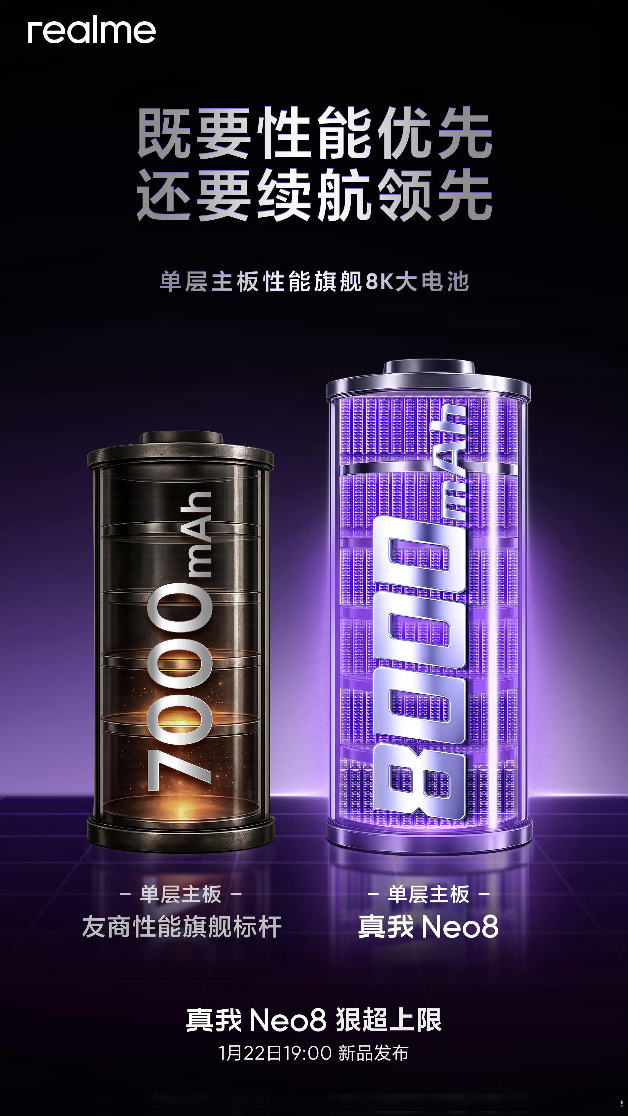 真我Neo8单层主板，8000mAh大电池。这个单层主板7000mAh的友商性能