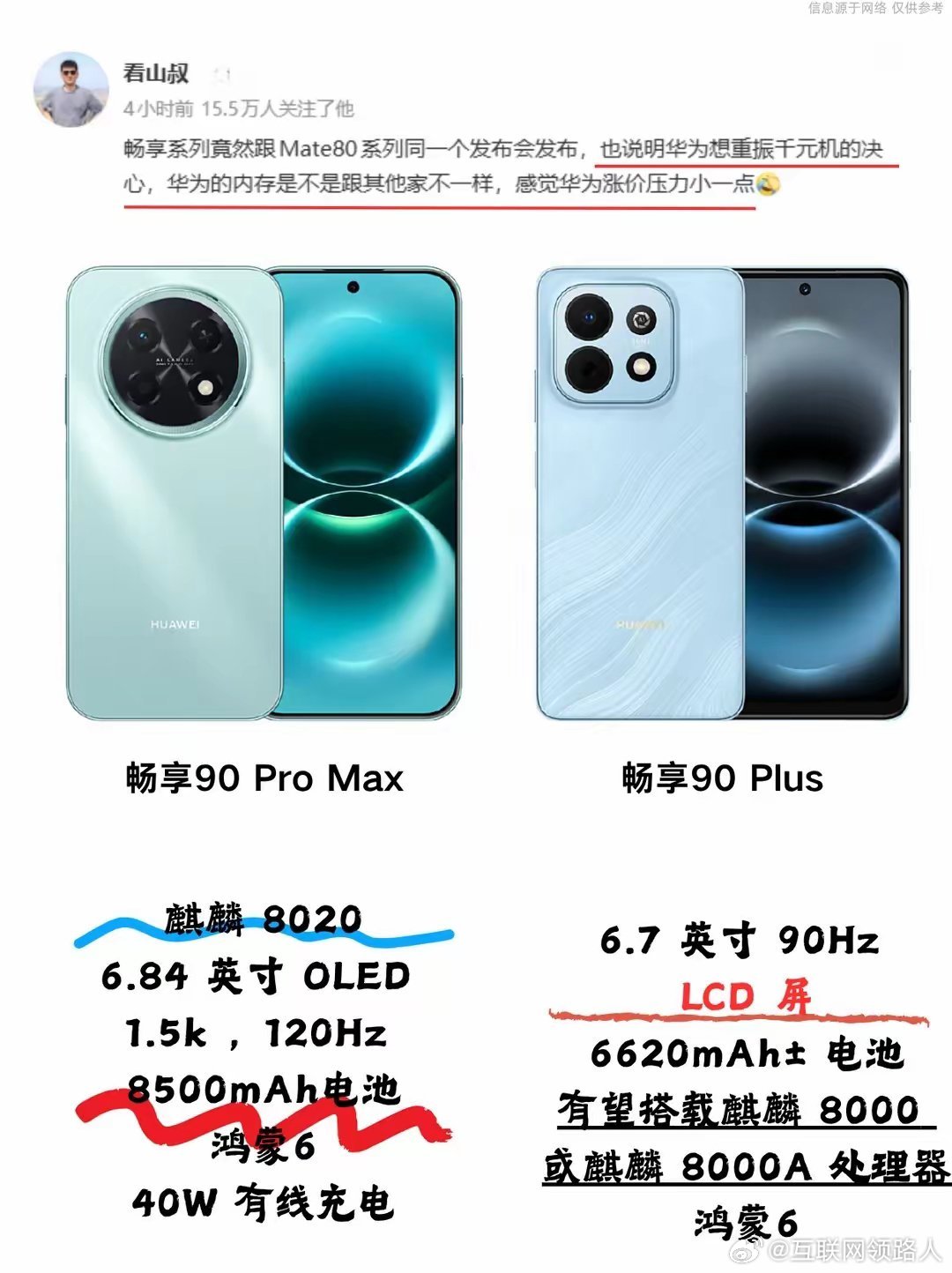 别人看不上的千元机市场，华为偏要拿下！畅享要冲了内存涨价别家是放掉千元机市场，华