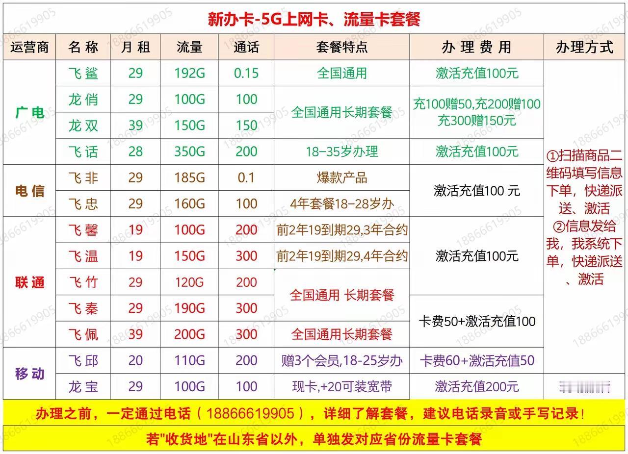 作为9年的电信老用户，我一个月93块钱30G流量100分钟通话，看到这个，你说我