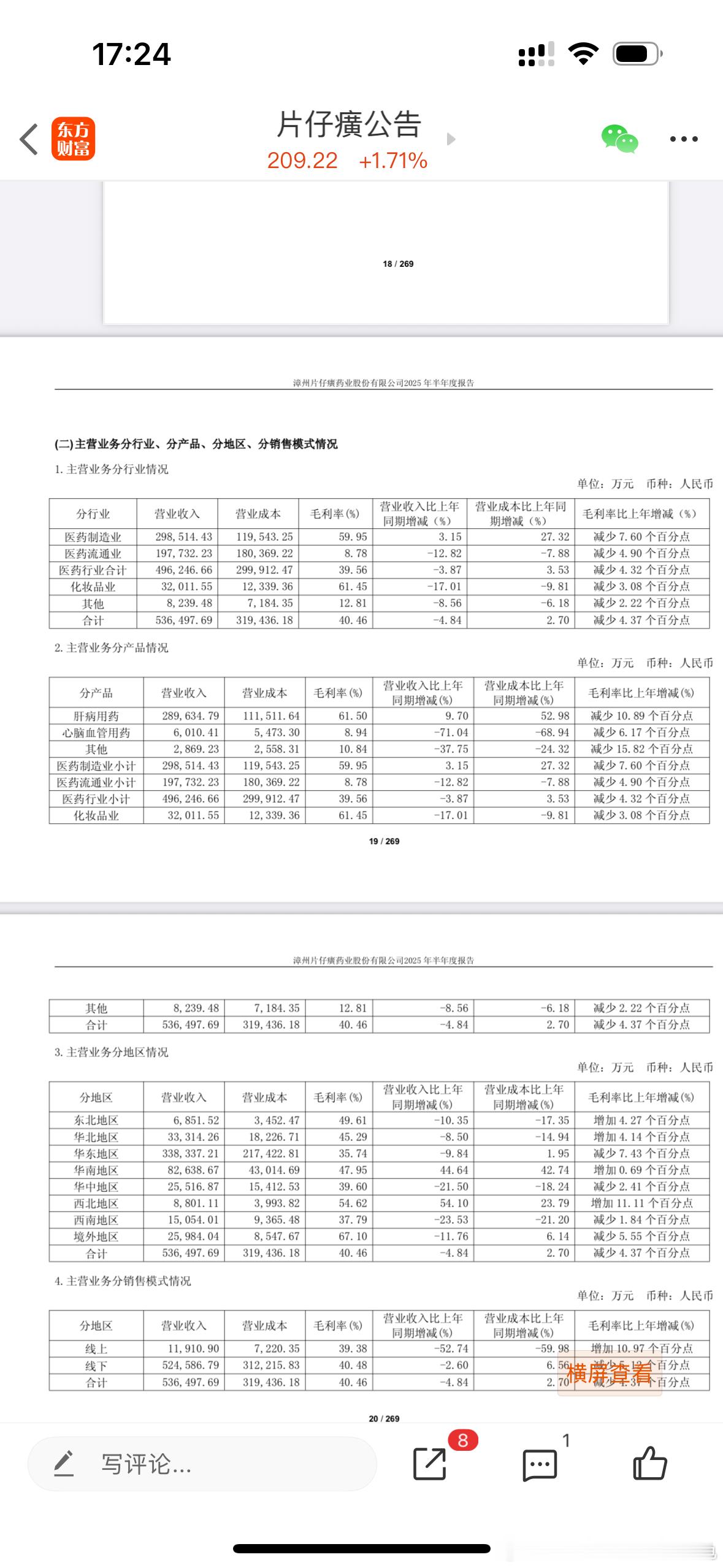 片仔癀8月29日披露半年报，公司上半年实现营业收入53.79亿元，同比下降4.8