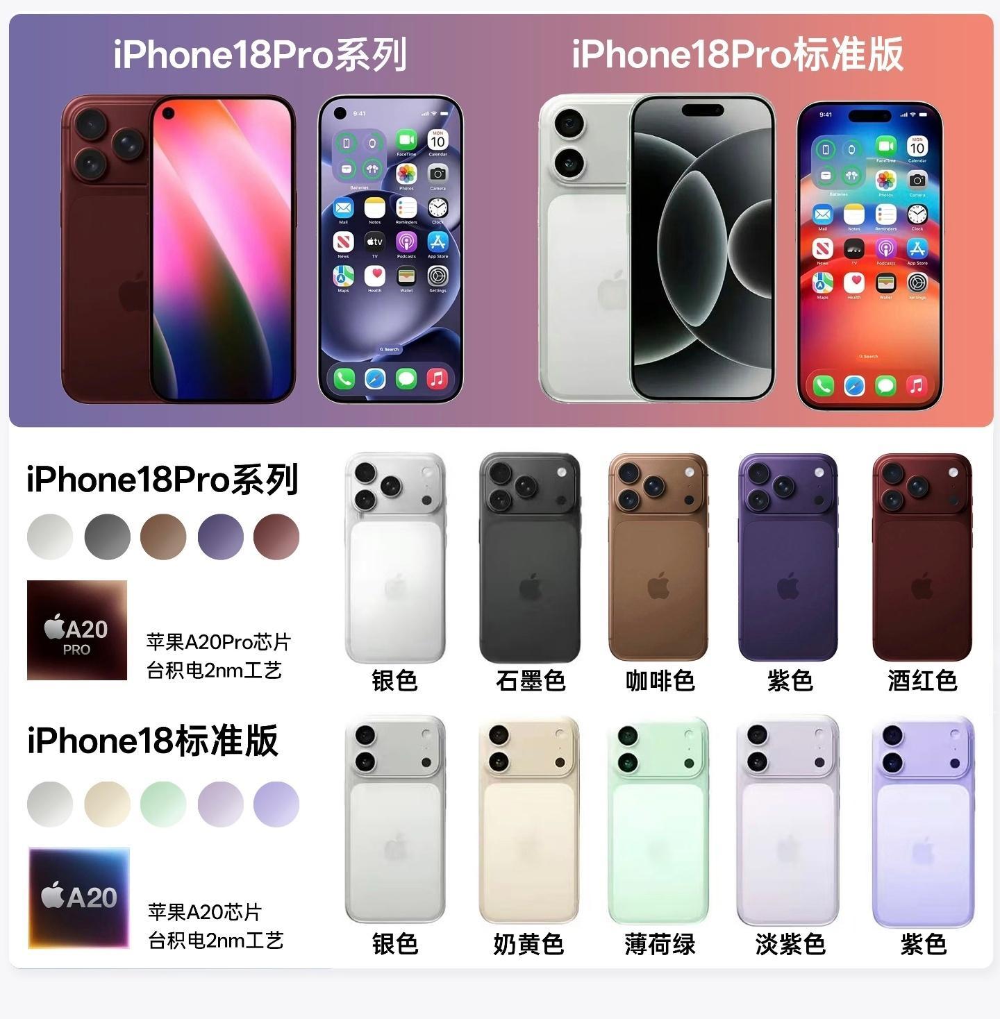 iPhone17标准版的更新是有点东西的，主要是高刷和前置摄像头。iPhone
