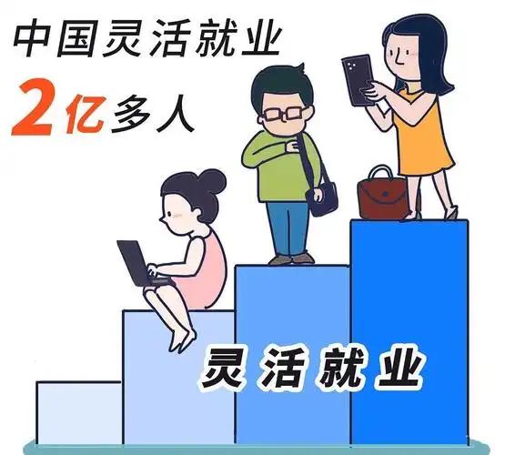 终于有人替2亿灵活就业者说话了！人大代表提出社保四条建议，条条戳中打工人痛点。